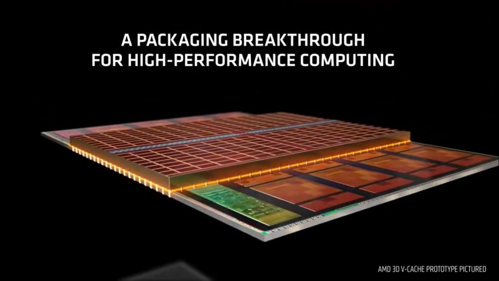 AMD Announces Use Of TSMC 3D Fabric For Stacked Vertical SRAM Cache