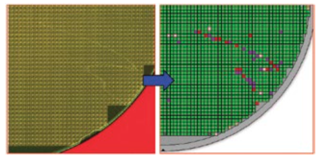 Finding Marginal Semiconductor Wafer Defects - Semiconductor Digest