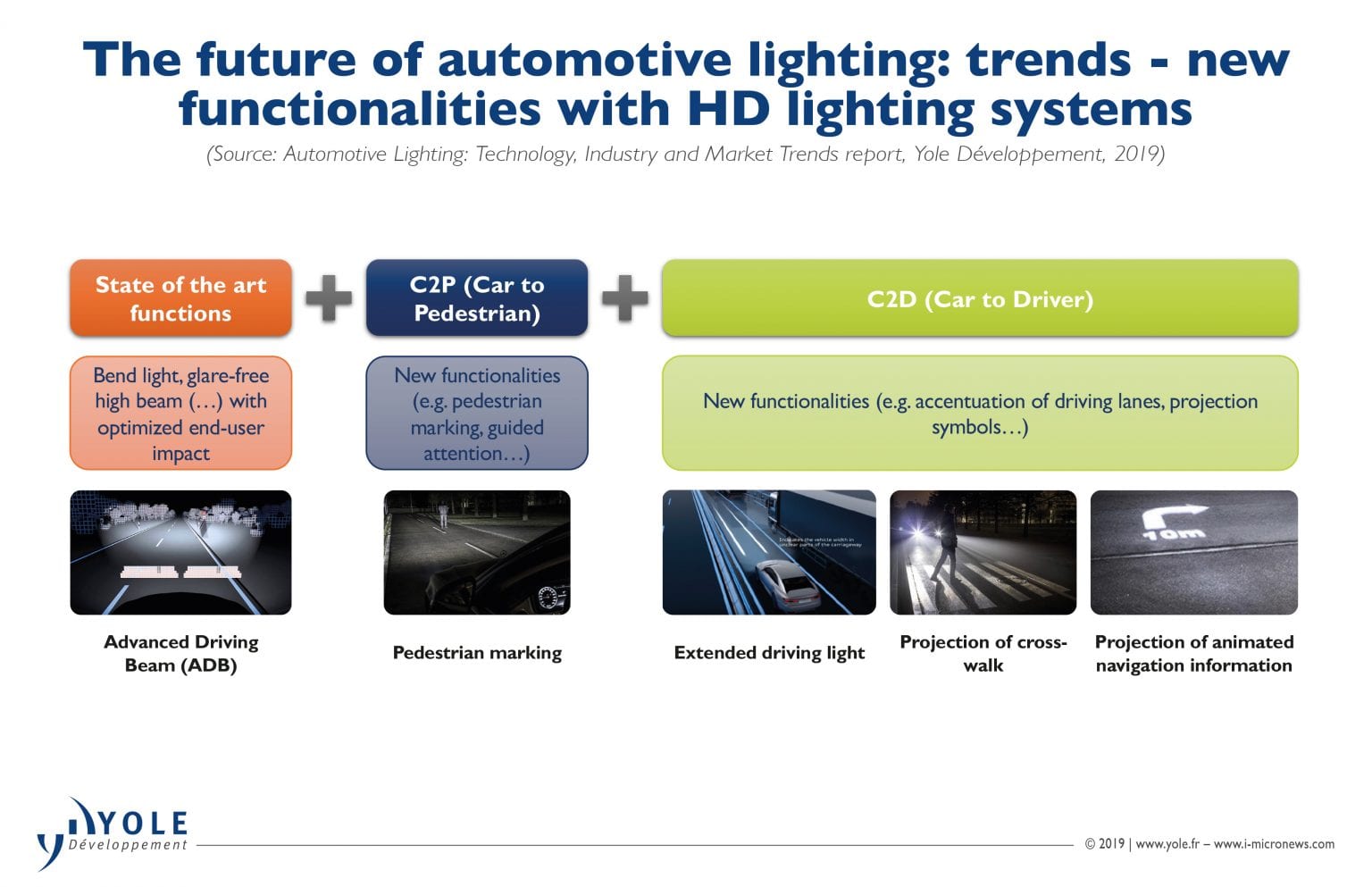 pixel-led-headlights-high-definition-technology-enables-new-driving