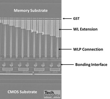 Unlocking the Secrets of the YMTC 64-Layer 3D Xtacking® NAND Flash ...