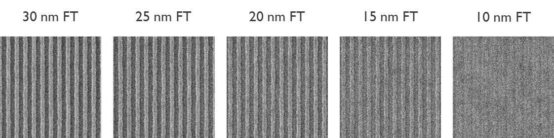 Imec Ramps Up the Development of the High-NA EUV Patterning Ecosystem ...